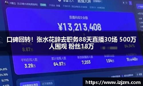 口碑回转！张水花辞去职务88天直播30场 500万人围观 粉丝18万